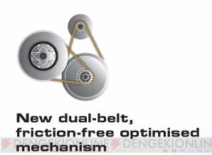 『T300RS GT Edition for PlayStation4/PlayStation3』