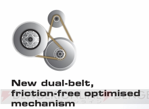 『GT SPORT』対応レーシングホイールコントローラーが来年1月27日に発売。リアルなレース体験を実現