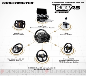 『T300RS GT Edition for PlayStation4/PlayStation3』