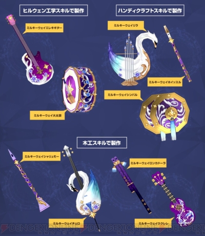 マビノギ 音楽要素を追加する Musicq アップデートが実施 木根尚登さんによるアレンジ曲に注目 電撃オンライン