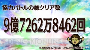 『白猫』過去の星4キャラをもらえる！ 茶熊学園や温泉、2周年など約240キャラがラインナップ