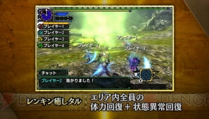 『MHXX』狩りを支援する狩猟技術に長けた第6の狩猟スタイル“レンキン”と仲間を強化する新要素とは
