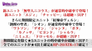 『ディバゲ』誕生日アーサー＆無聖人ニコラスが参戦。オリジンの再醒進化イラストも？