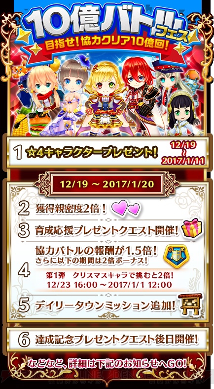 白猫 好きな星4キャラプレゼントや協力バトル報酬1 5倍など豪華キャンペーン実施中 電撃オンライン