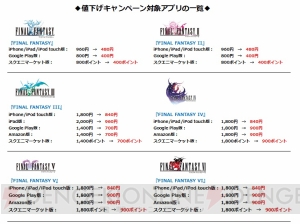 スマホ版『FF』『聖剣伝説』シリーズなどスクエニのアプリがセール実施中