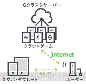 年末年始期間限定セール