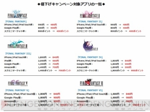 【12月第4週のまとめ記事】