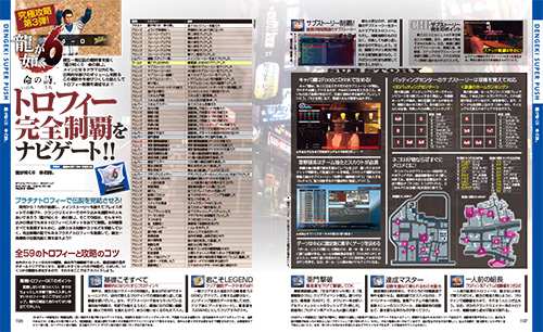 電撃PlayStation Vol.630