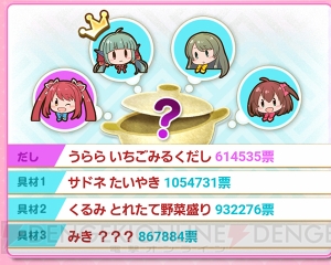 『バトガ』投票イベント“鍋奉行は誰だ!?”がカオス。たいやき、いちごみるく、ぬかづけなどがエントリー