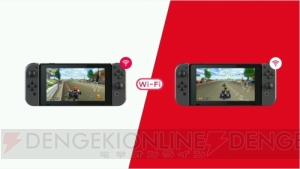 ニンテンドースイッチの発売日は3月3日、価格は29,980円＋税。本体仕様やソフトラインナップまとめ