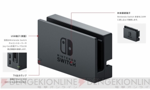 “Nintendo Switch（ニンテンドースイッチ）”