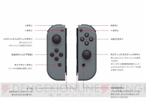 ニンテンドースイッチの発売日は3月3日、価格は29,980円＋税。本体仕様やソフトラインナップまとめ