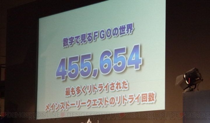 『FGO』冬祭り名古屋クリエイタートークイベントをレポート。立ち絵だけのキャラの実装時期は？