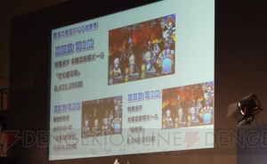 『FGO』冬祭り名古屋クリエイタートークイベントをレポート。立ち絵だけのキャラの実装時期は？