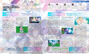 『四女神オンライン CYBER DIMENSION NEPTUNE』