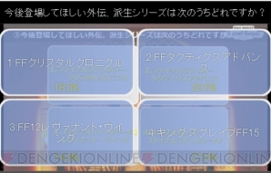 『ファイナルファンタジー レコードキーパー』