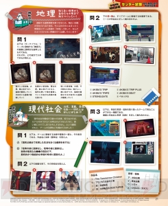 【電撃PS】ゲームのセンター試験開催！ 奇問難問に答えてプレゼントをゲットしよう！