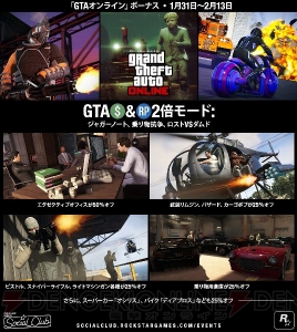 『GTAオンライン』新敵対モードは乗り物抗争＆ポイントコレクター登場。スーパーカー2台も追加