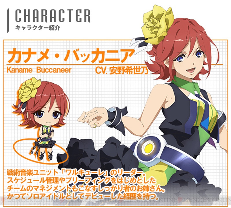 アプリ アンジュ マクロスd コラボの見どころを紹介 ワルキューレのメンバーを入手せよ 電撃オンライン