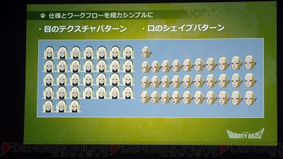 『GAME CREATORS CONFERENCE’17』