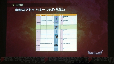 『GAME CREATORS CONFERENCE’17』