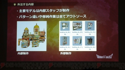 『GAME CREATORS CONFERENCE’17』