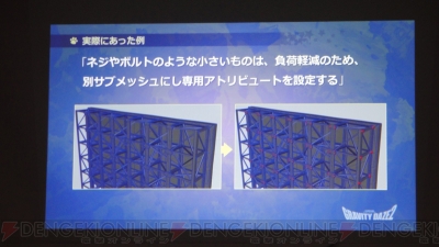 『GAME CREATORS CONFERENCE’17』