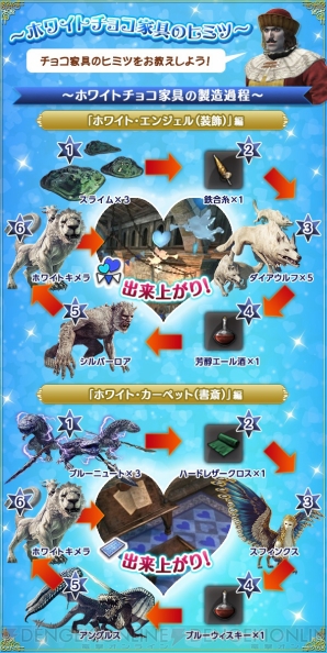 Ddon ホワイトデー限定の家具を手に入れよう 賞金首モンスターや獲得クランポイント2倍イベントも実施 電撃オンライン