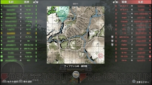 『World of Tanks Console』