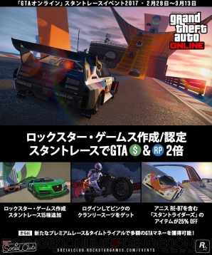 Gtaオンライン スタントレースイベント17が開催中 新たなスタントレースが15種類追加 電撃オンライン