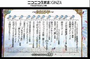 『黒ウィズ』4周年記念精霊はペロミィ。サクヤやミューズ、プルミエの4周年版も発表！