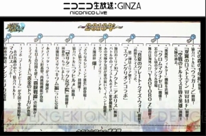 『黒ウィズ』4周年記念精霊はペロミィ。サクヤやミューズ、プルミエの4周年版も発表！