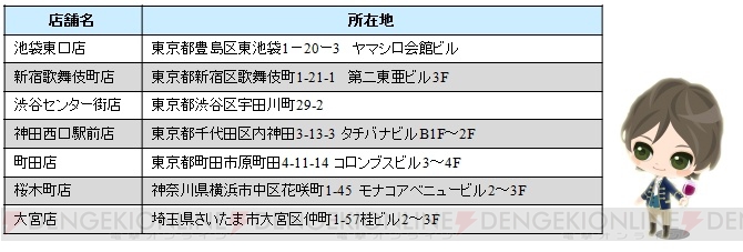 “恋愛ドラマアプリ×カラオケの鉄人”3月17日より開催。人気タイトルのドリンクが登場