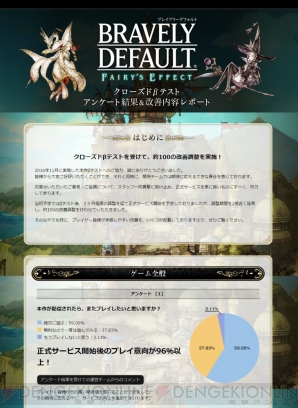 『BRAVELY DEFAULT FAIRY’S EFFECT』