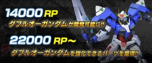 『バトオペNEXT』ダブルオーガンダム登場。ホットスクランブルガンダムが開発可能になるキャンペーンも