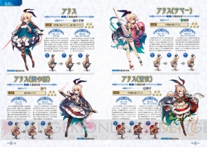 『グリムノーツ』ビジュアルブックが3月27日に発売！ ヒーロー152人のイラスト＆フレーバーテキストを収録