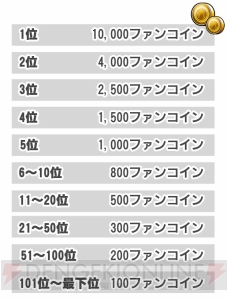 プロ野球観戦がもっと楽しくなるスクエニ新作アプリ『プロ野球が好きだ！2017』配信開始