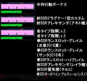 『スパクロ』