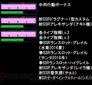 【スパロボ クロスオメガ】アリーナ攻略。行動力アップバフを検証（＃181）