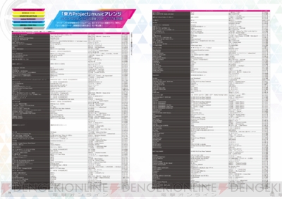 『東方電子遊戯・図説』