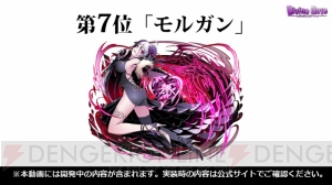 『ディバゲ』キャラ人気ランキングが発表。いい嫁になりそうなキャラは誰？