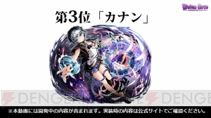 『ディバゲ』キャラ人気ランキングが発表。いい嫁になりそうなキャラは誰？