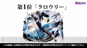 『ディバゲ』キャラ人気ランキングが発表。いい嫁になりそうなキャラは誰？