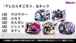 『ディバゲ』キャラ人気ランキングが発表。いい嫁になりそうなキャラは誰？