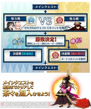 Fgo ぐだぐだ明治維新は4月5日開催 ピックアップ召喚には星5土方歳三が登場 電撃オンライン