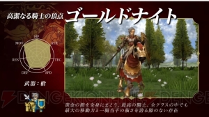 『ファイアーエムブレム エコーズ』最上級職“ボウナイト”や上級職“聖女”などを紹介した動画公開