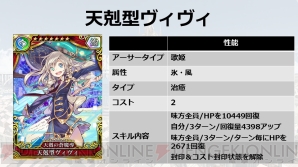 『乖離性ミリオンアーサー』