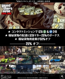 『GTAオンライン』レトロで新しいスタントレース“リトルレーサーズ”や新敵対モード“縄張り抗争”登場