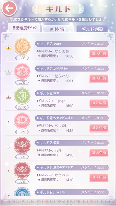 海だ 水着だ マーヴェラス ボディだ からの修羅場に突入する ミラクルニキ ガルスタオンライン