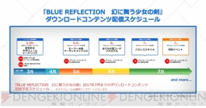 『BLUE REFLECTION　幻に舞う少女の剣』